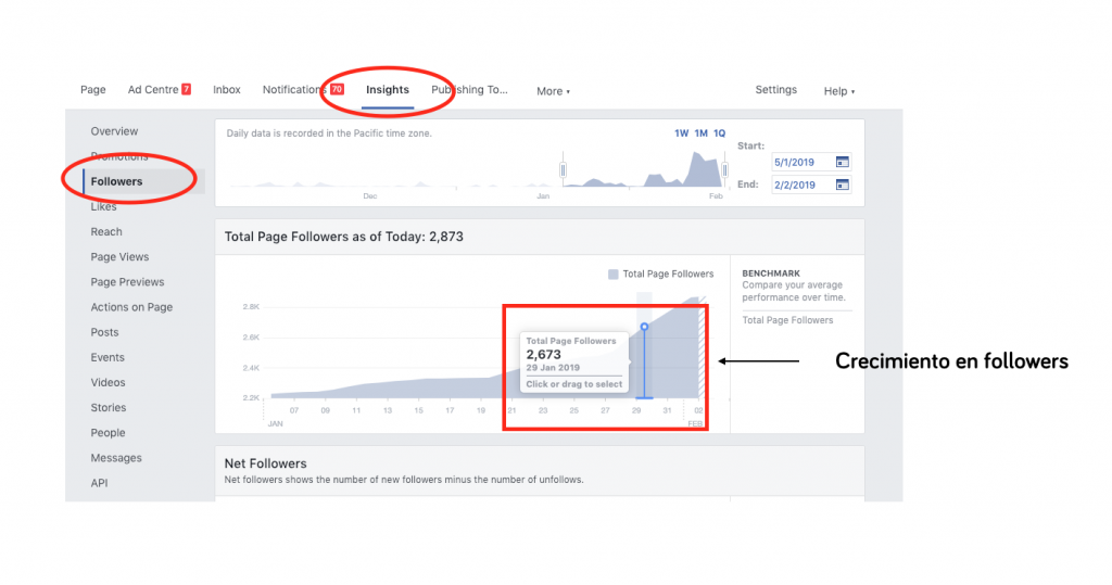 Captura de pantalla a las ..