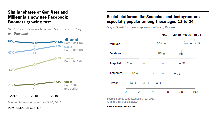 Captura de pantalla a las ..