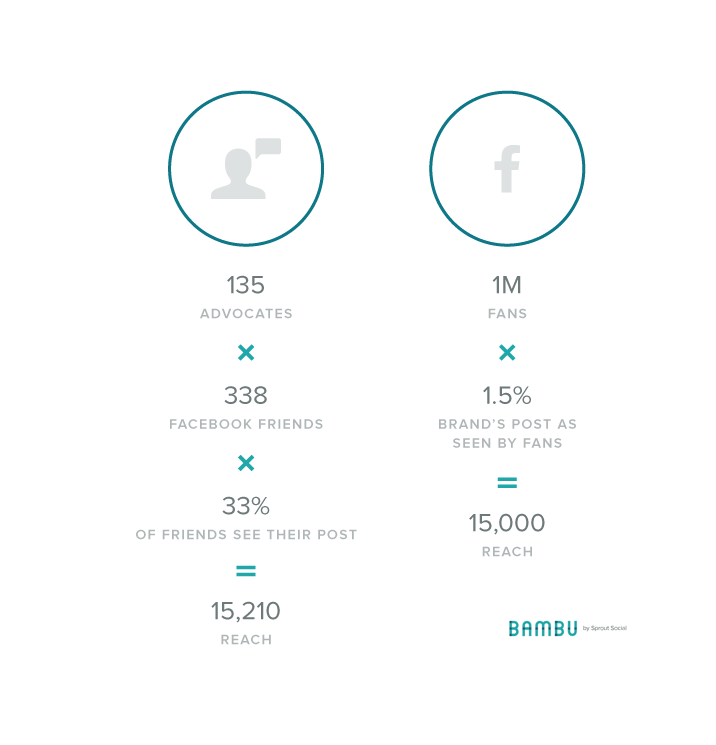 Captura de pantalla ..